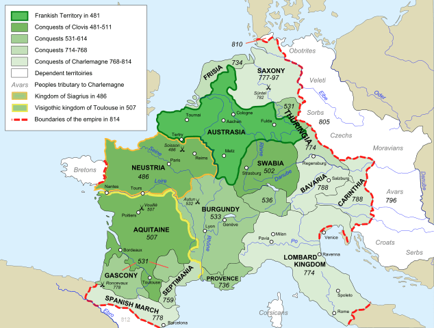 Frankish empire under Charlemagne