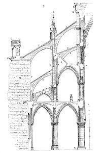 The flying buttress, instrumental in bringing gothic architecture to life